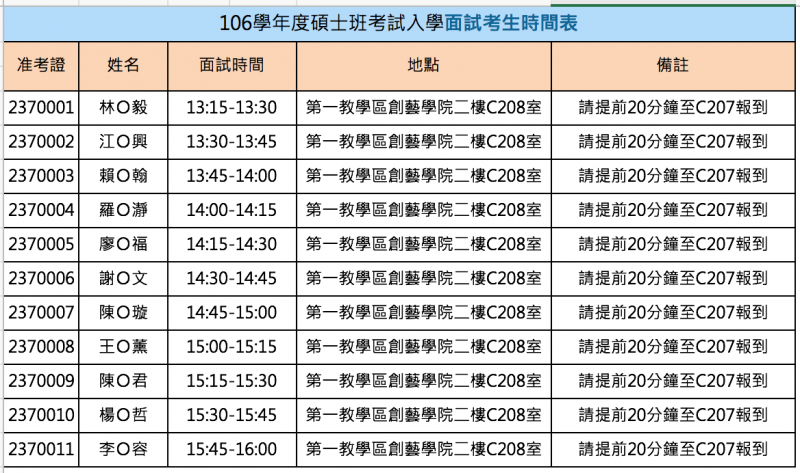 106學年度碩士班考試入學面試時間表